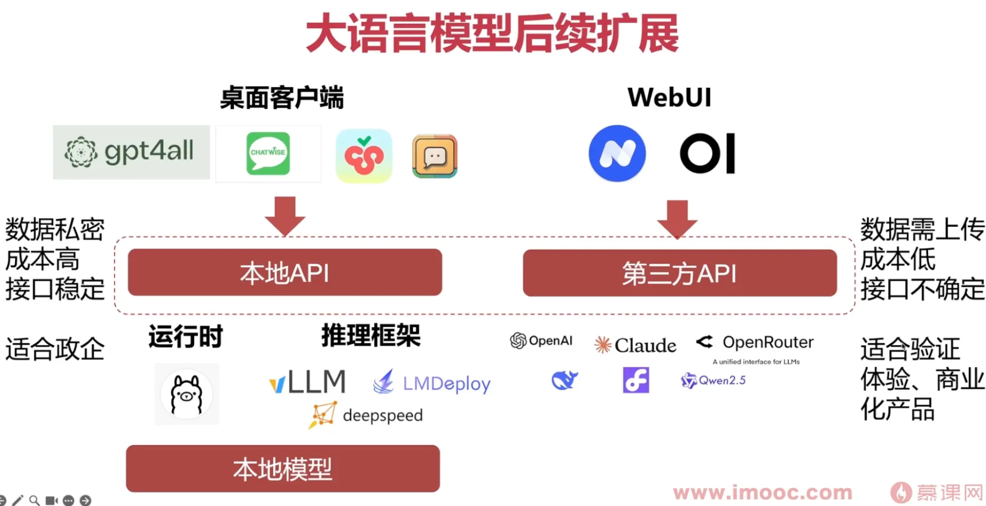 image-20250919092325411